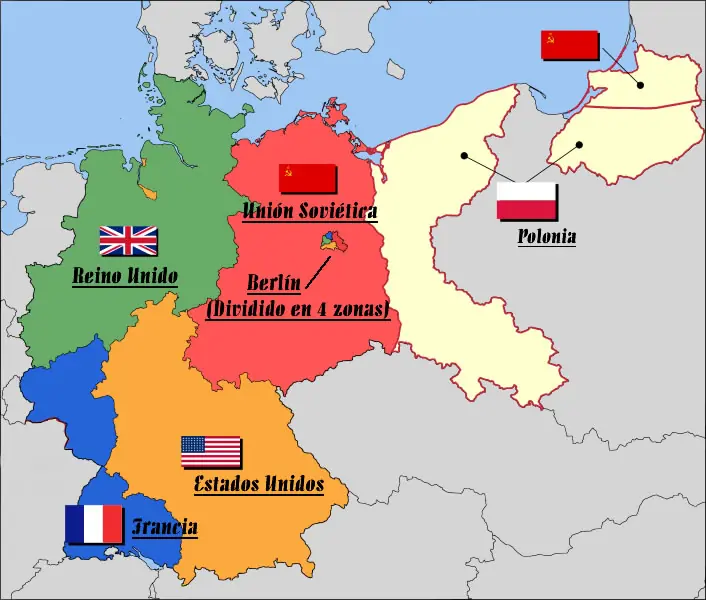 2da Guerra Mundial