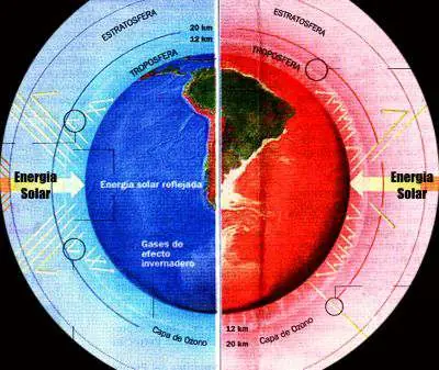 Mundo Mundo