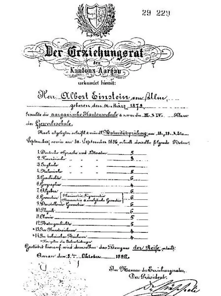 35 mitos históricos y científicos que son mentira.