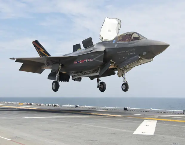 aviacion de combate