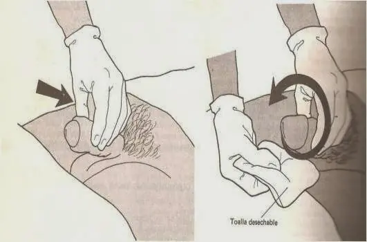 Cómo limpiar su pene adecuadamente