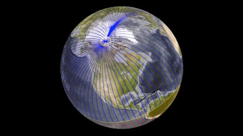 electromagnetismo