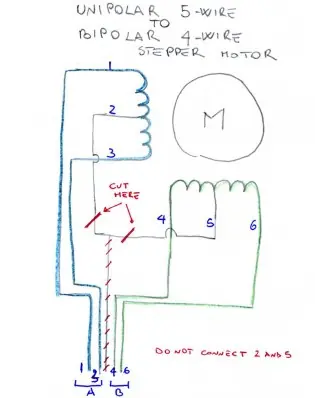 Hacer una maquina de grabado laser a partir de un escáner