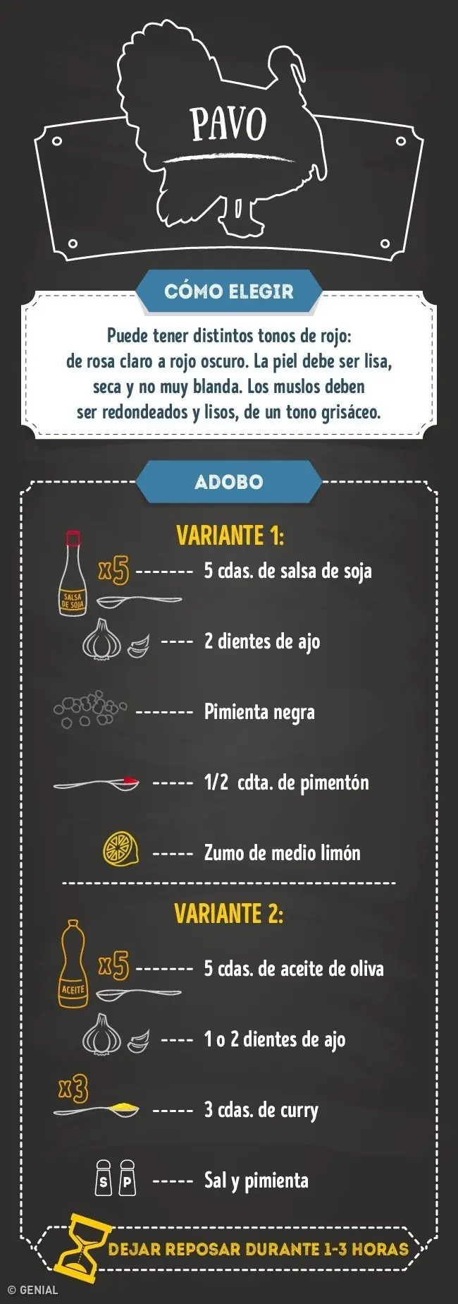 carnes carnes