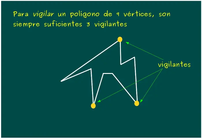 ejemplos