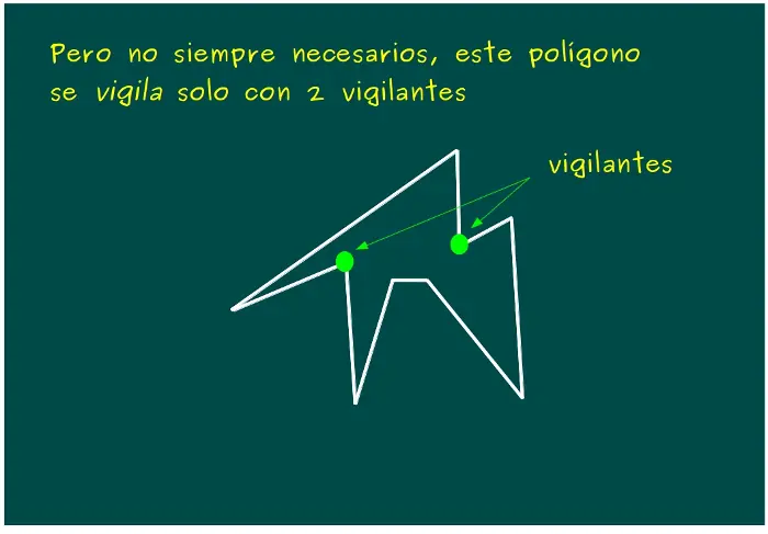 logica