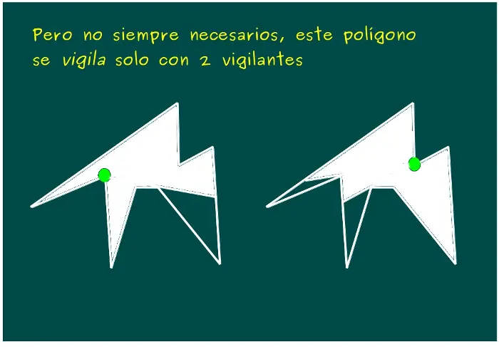 condicion