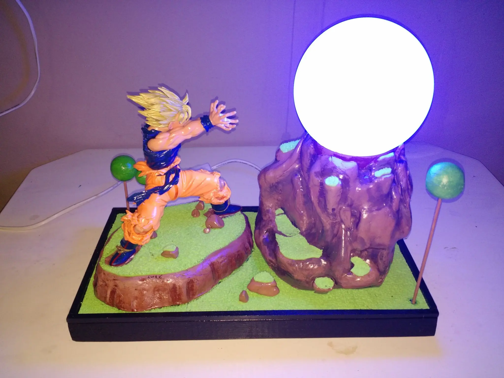 goku goku