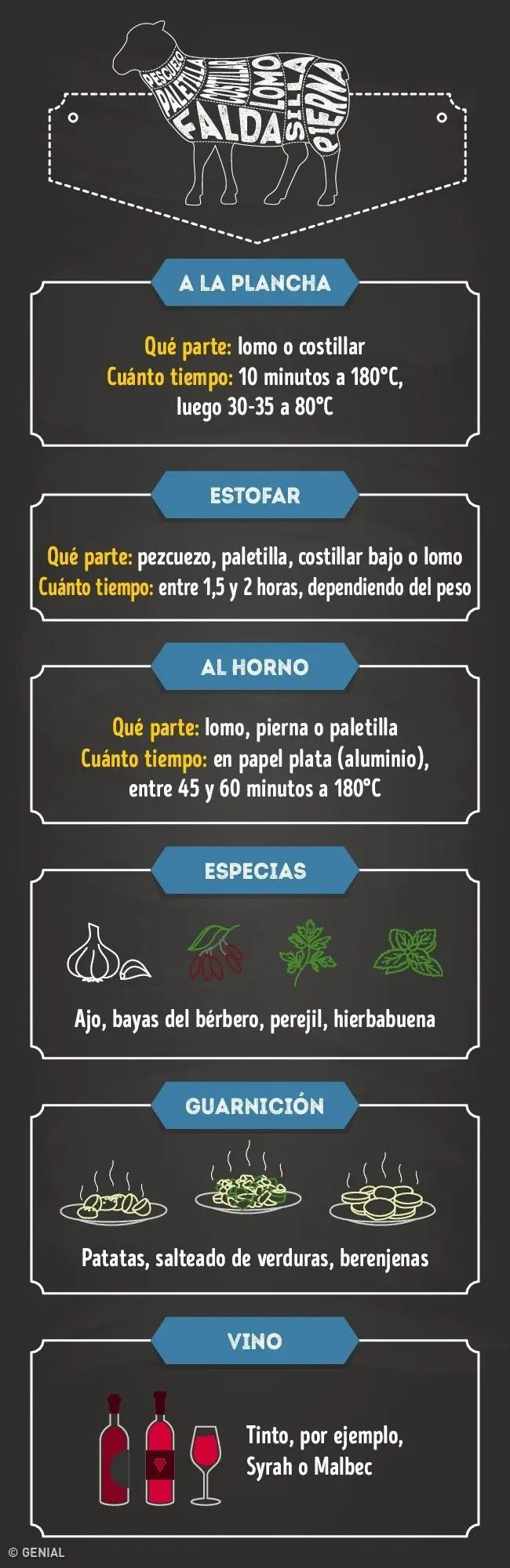 cocinar cocinar