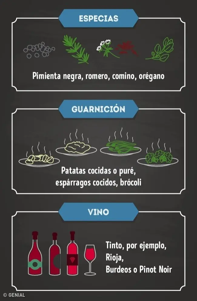 carnes carnes