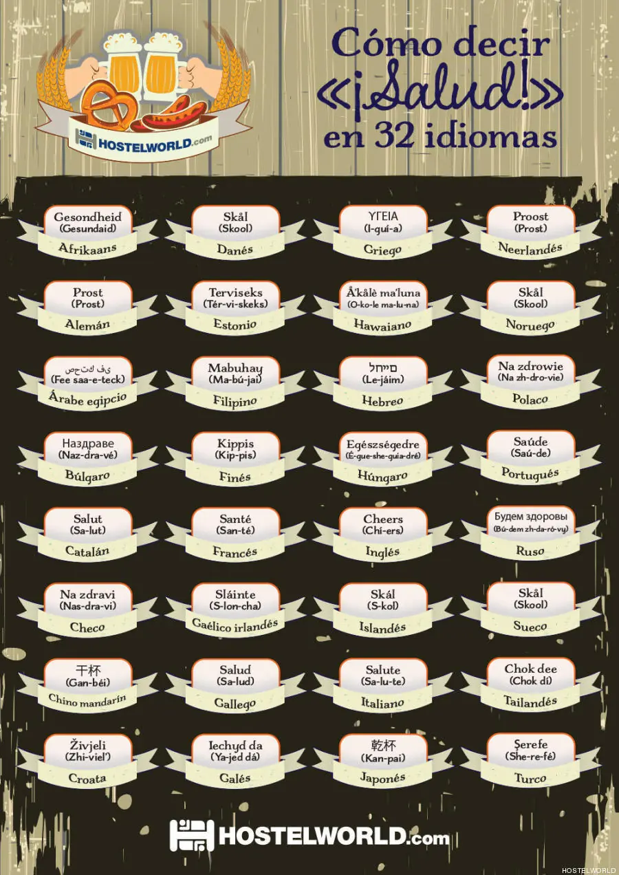 idiomas
