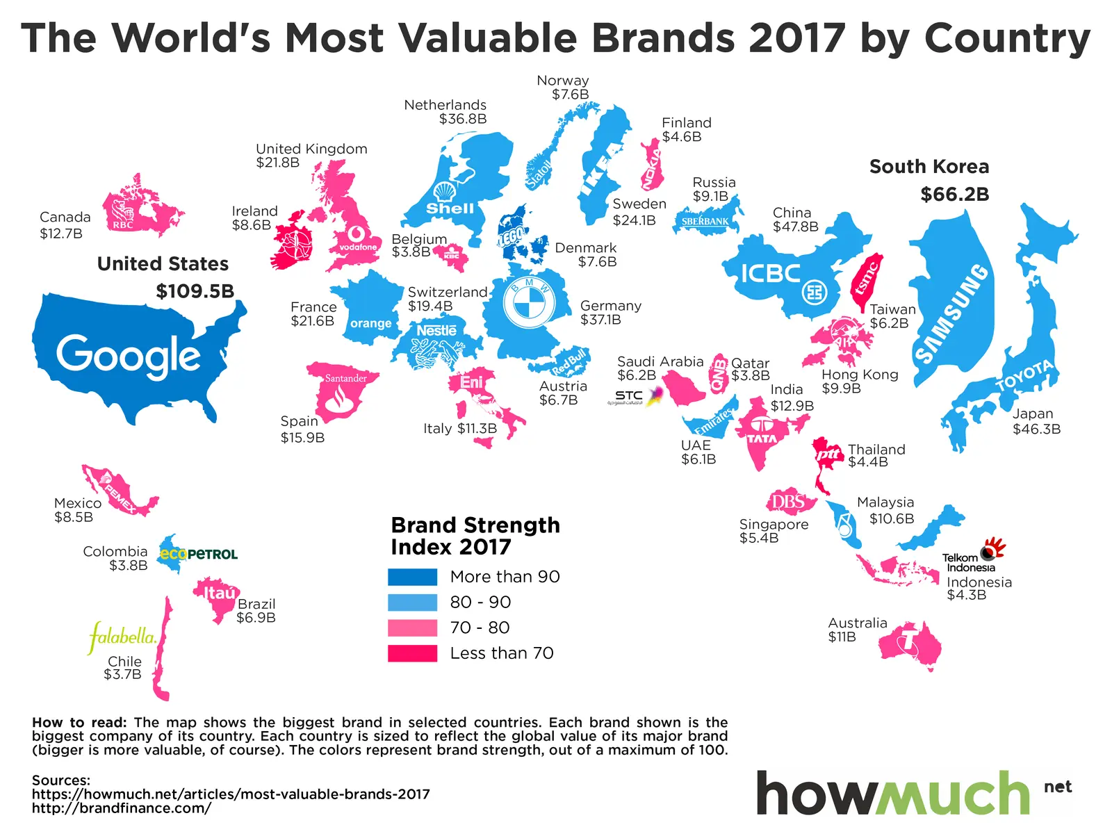 Mapa de la marca más valorada por pais