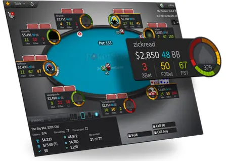 ¿Qué es el El 3BET? | Mis Estadísticas | HUD Poker Gratis