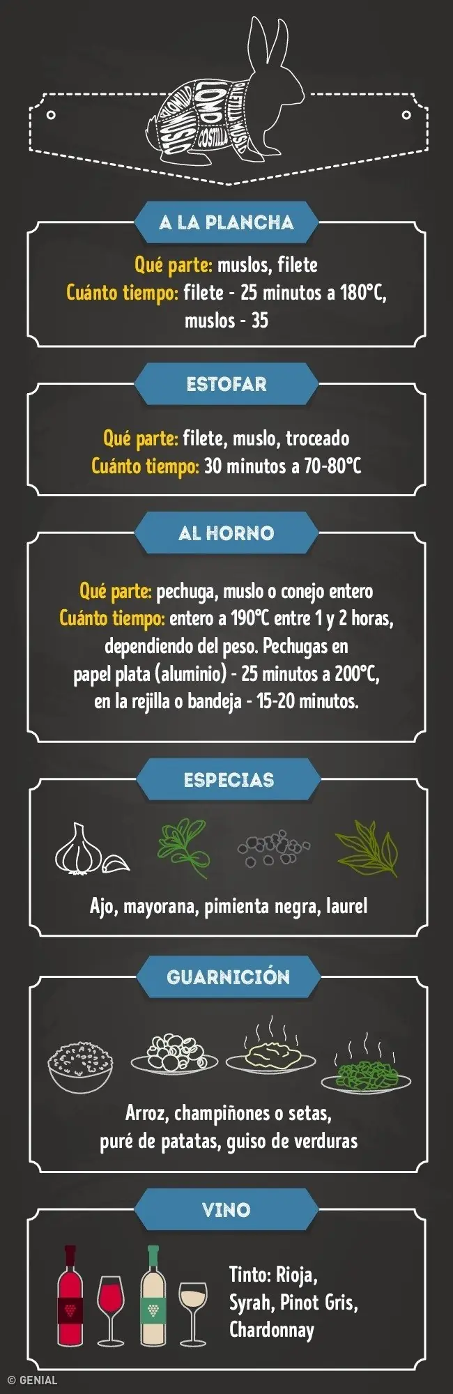 carnes carnes