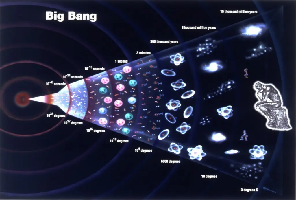 Pum! el telescopio Keck en Hawaii