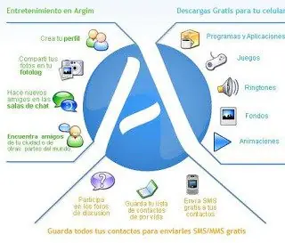 ¡Argim y mi triste anécdota!