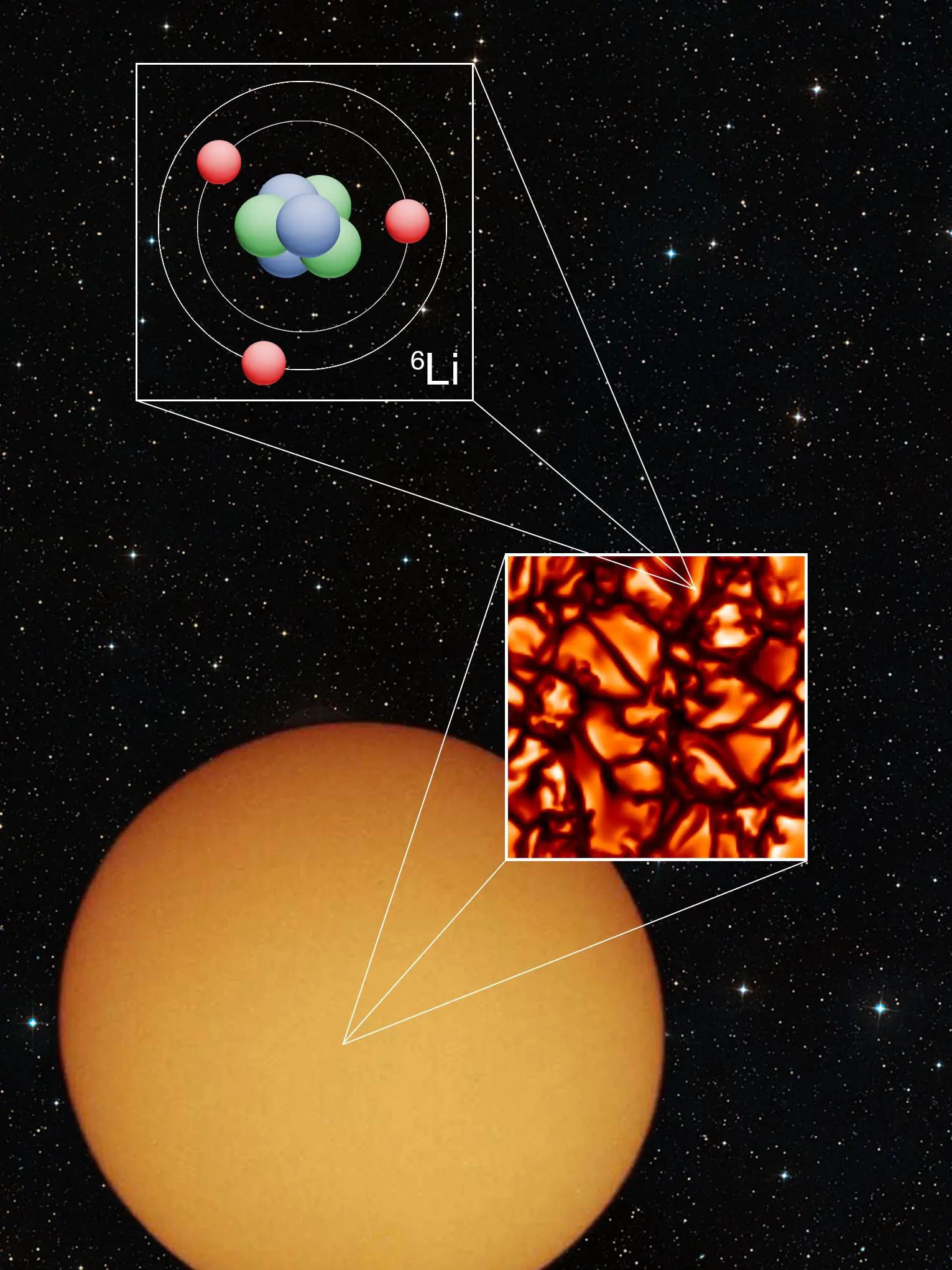 Universo