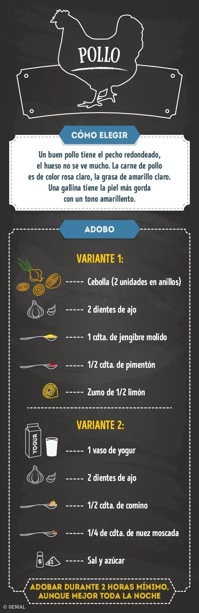Guias Guias