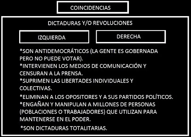 filosofos