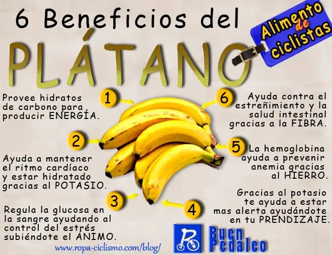 Bill Gates mi único heroe en este lio