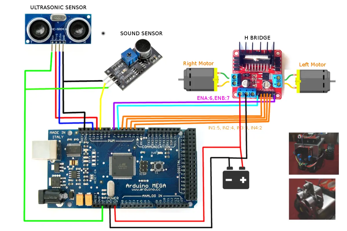 Robot gusano con arduino, paso a paso