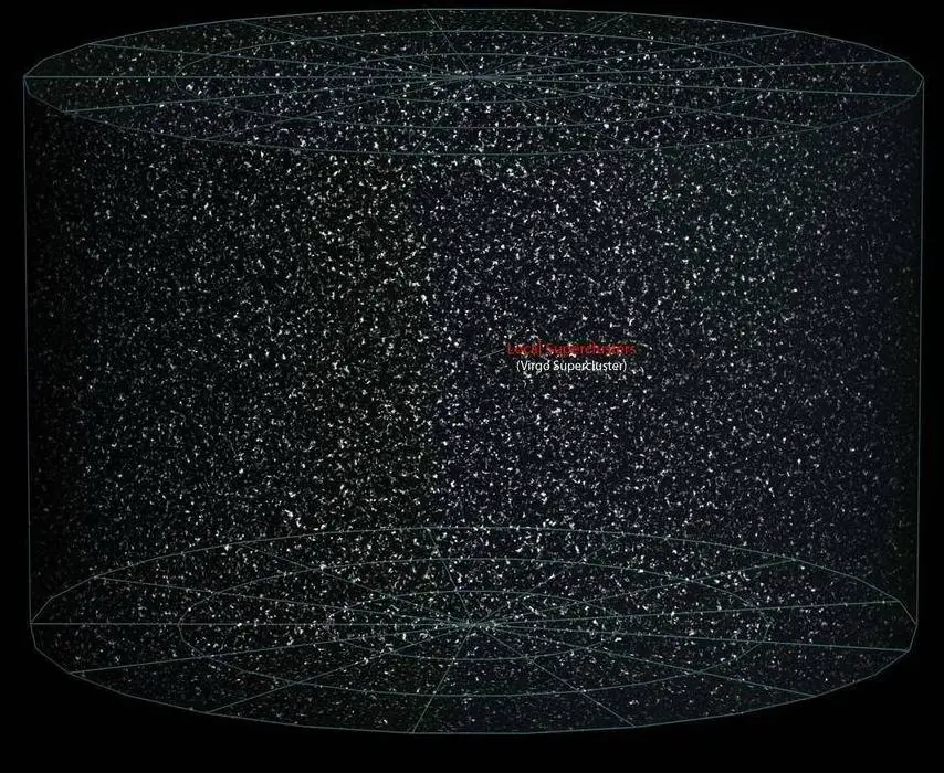 Astronomia