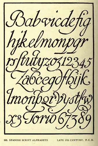 Caligrafía: el arte de la escritura