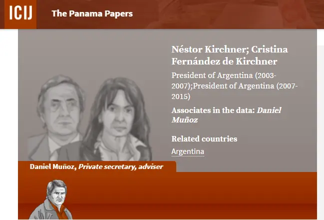 kirchnerismo