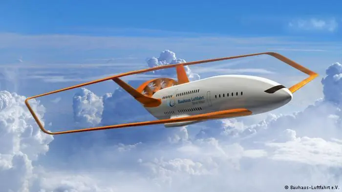 Aviones