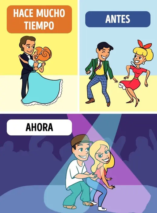 tiempo