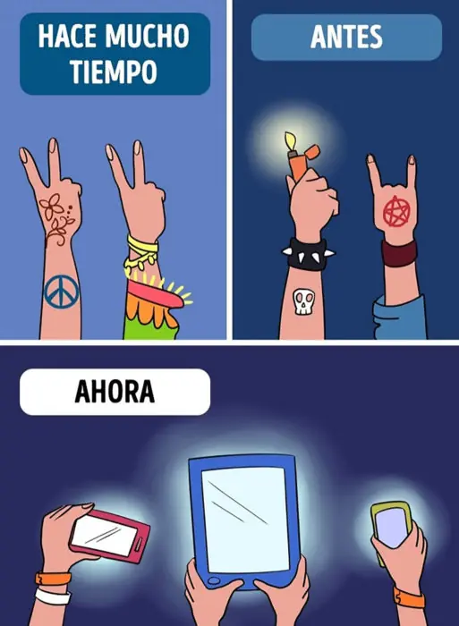 tiempo