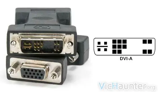 DVI