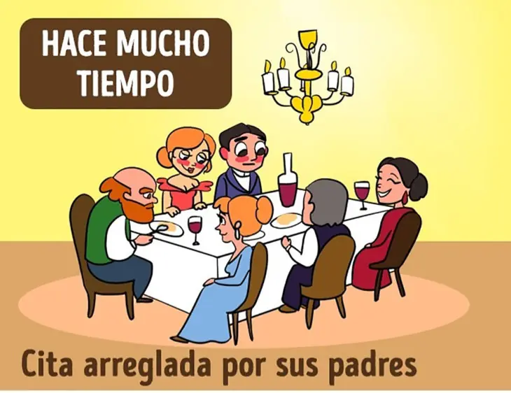 Ilustraciones muestran como hemos cambiado con el tiempo