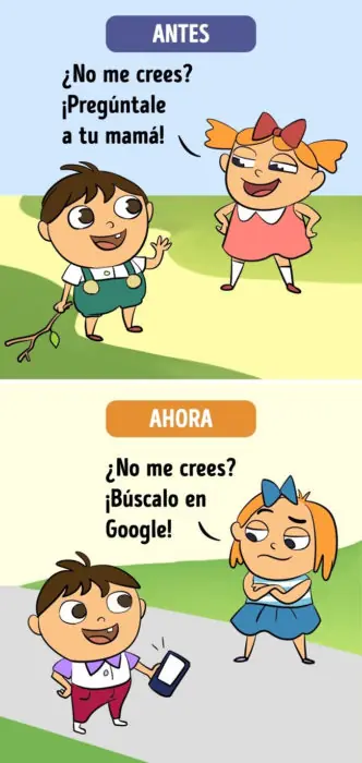 Ilustraciones muestran como hemos cambiado con el tiempo