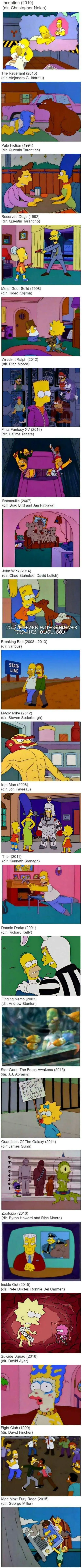 Los simpsons predijeron todo.