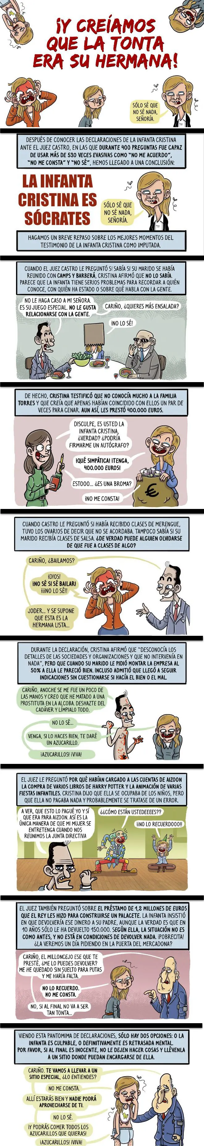 actualidad