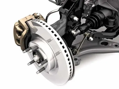 Frenos del Automóvil