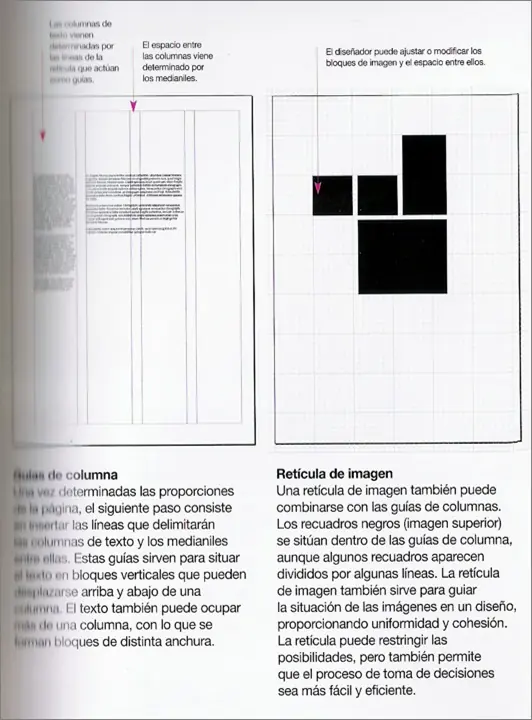 Grafico Grafico