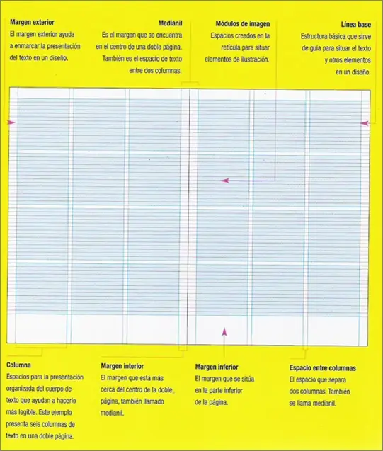 tipografia tipografia