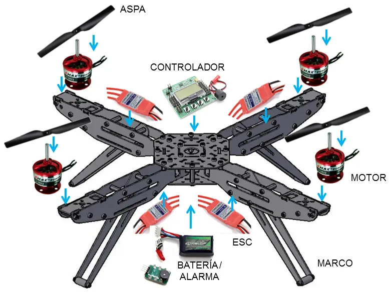 Construye tu drone