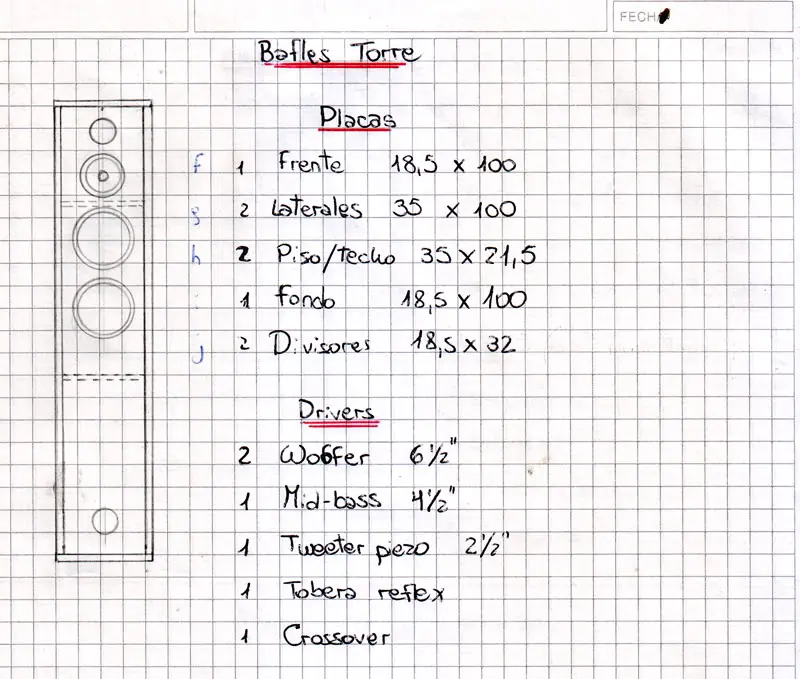 Hacer parlantes caseros.