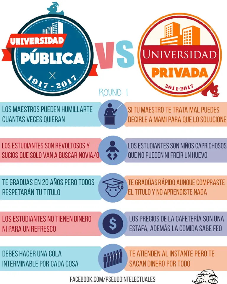 intelectual