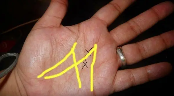 Tengo la letra "M" en la palma de la mano…¿Qué significa?