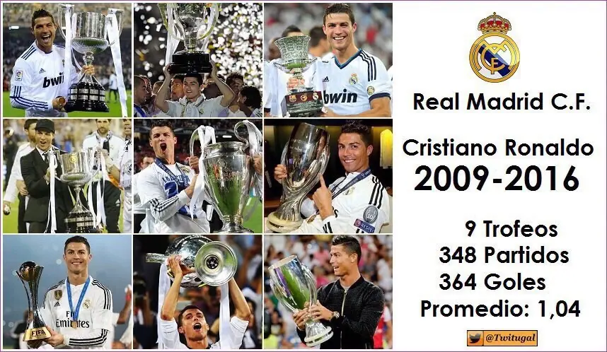 The Best