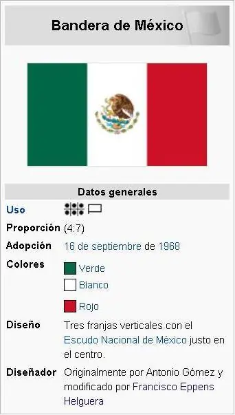 Bandera de Mexico (Historia)