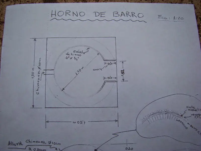 barro