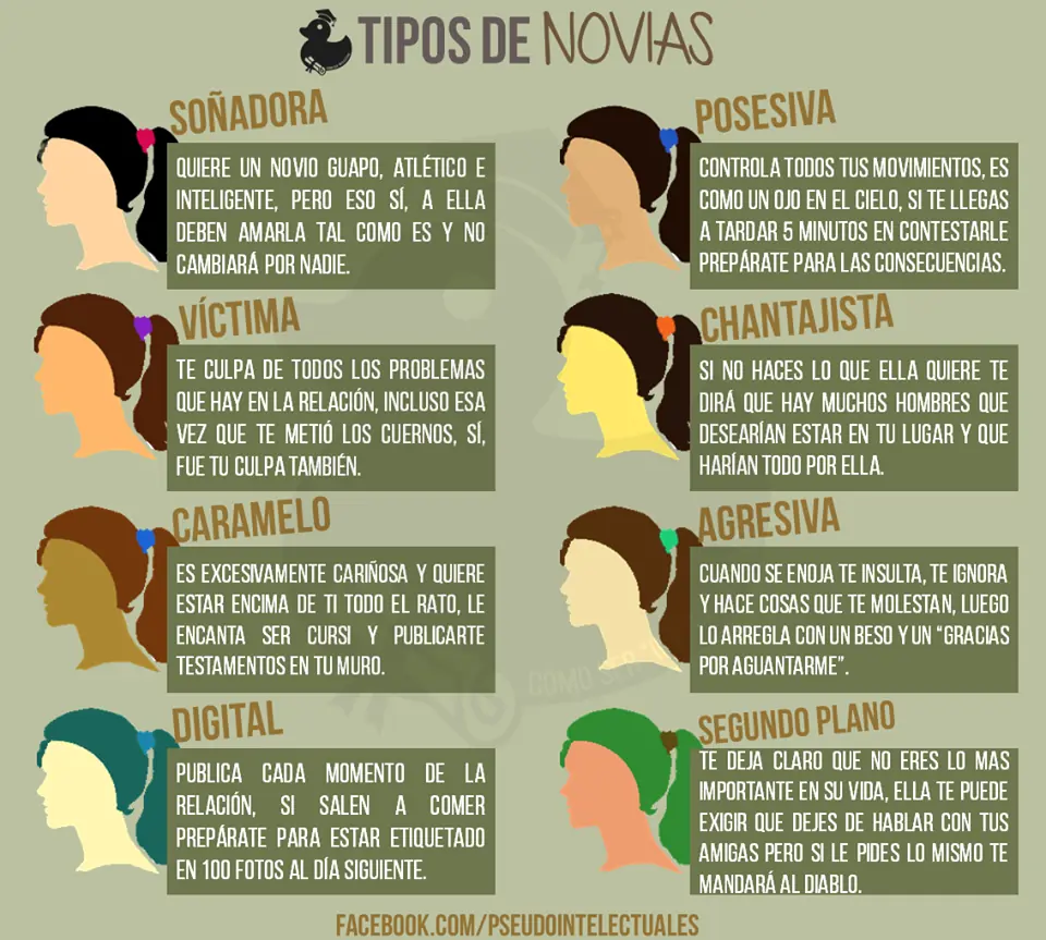 argumentos en internet