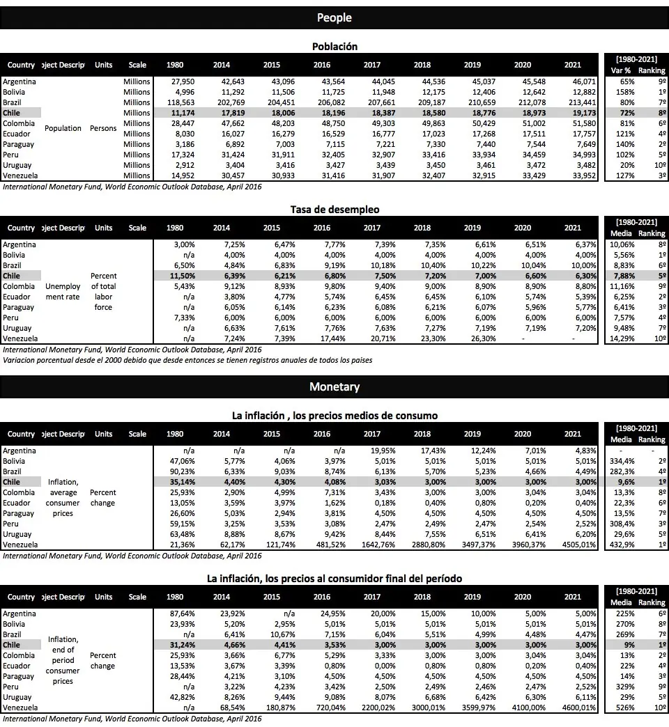 world economic forum world economic forum