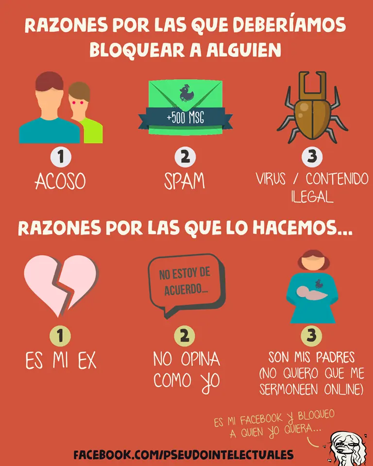 Cómo ser un "Intelectual". Infografías.