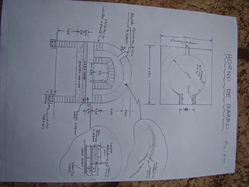 Cómo construir un horno de barro